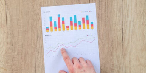Advanced Accounting Plan Chart Business