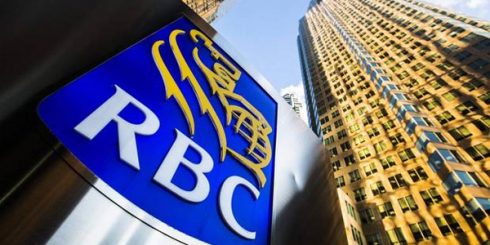 Royal Bank of Canada RBC