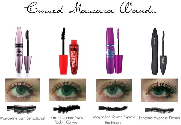 Mascara Review: Different Compared