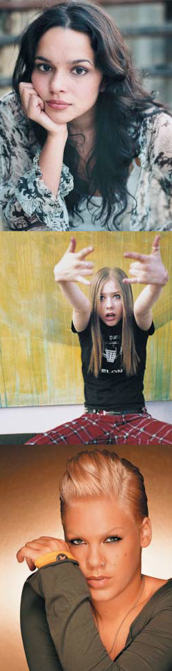 Female Rockers Avril Pink