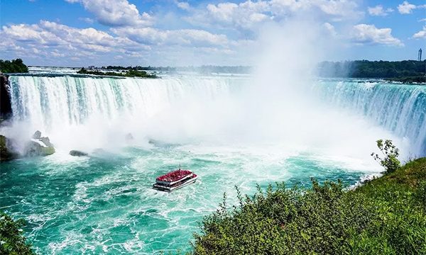 Niagara Falls Canadian View