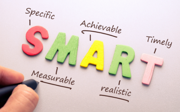 the word smart presented as an acronym for specific, measurable, achievable, realistic, and timely