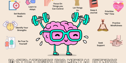 Cartoon of a brain lifting weights with words 10 strategies for mental fitness written underneath it